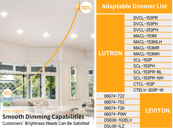 6 in. Canless Ultra-Thin 12-Watt CCT 3000K Remodel Integrated LED Recessed Light Kit (6-Pack) #MX6-12RD30-6PK