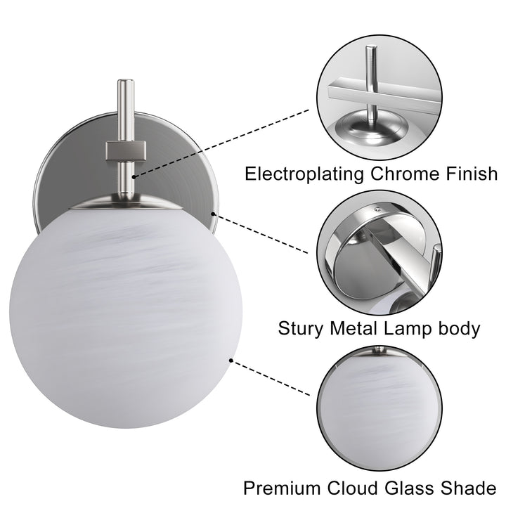 Nimbus 1 - Light Dimmable Iron ETL Bathroom Vanity Light with Round Shape Cloud Glass Shade #CLB29015