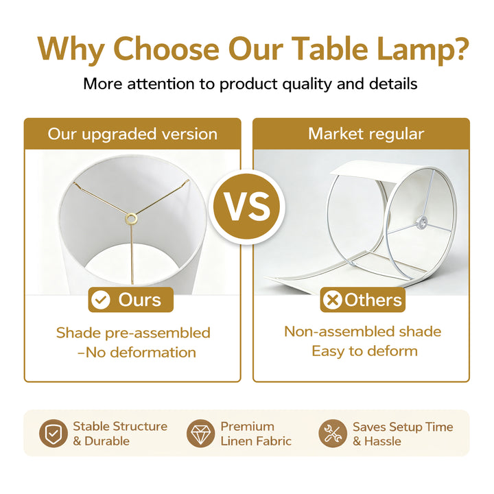 33" Modern Glam Ceramic Table Lamp With Pre-assembled Shade And Pull Chain For Bedroom Living Room #T293