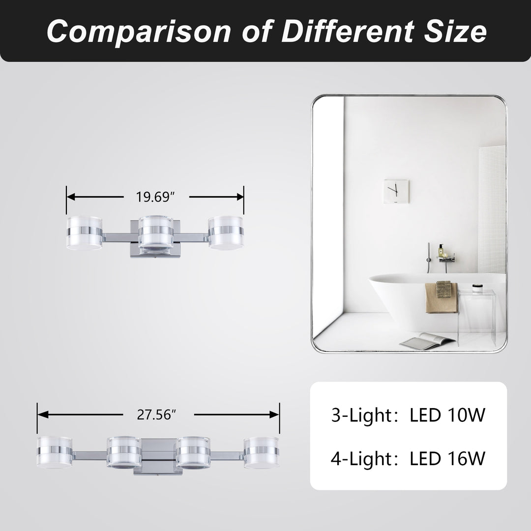Lumin 3 - Light Dimmable LED Vanity Light #MX21046
