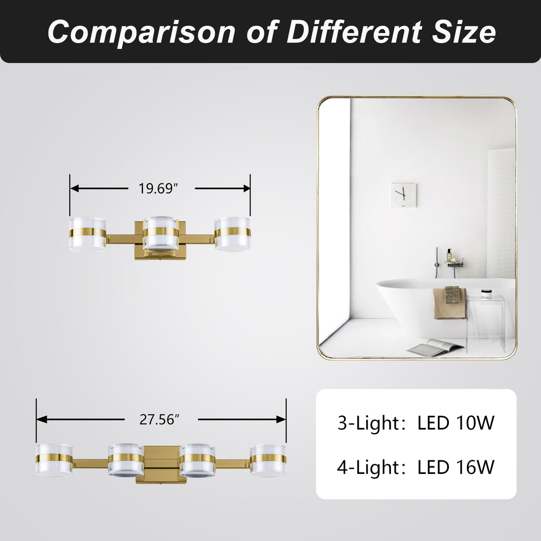 Lumin 3 - Light Dimmable LED Vanity Light #MX21046