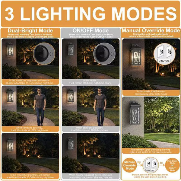 Black Iron Outdoor Wall Light Tempered Glass with Motion Sensor and Dusk to Dawn #OW7133