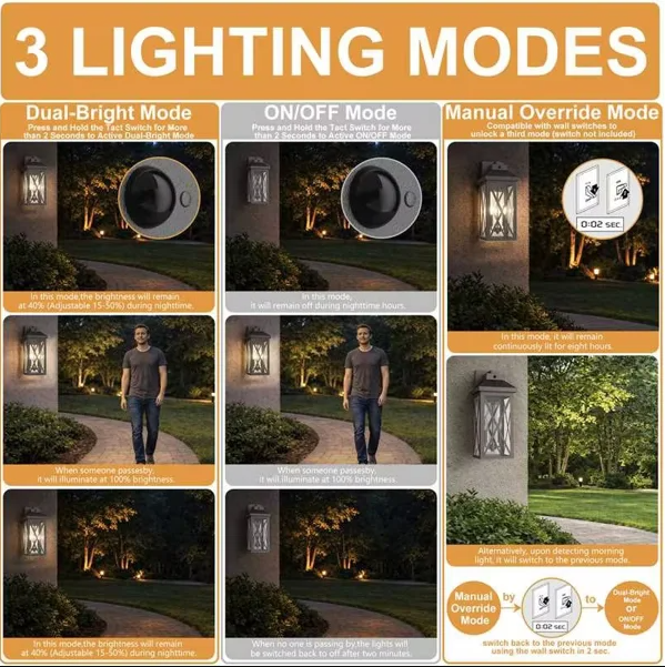Black Iron Outdoor Wall Light Tempered Glass with Motion Sensor and Dusk to Dawn #OW7133