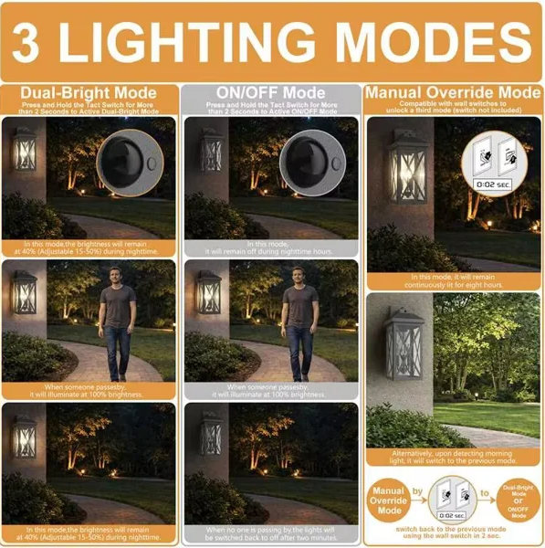 Black Iron Outdoor Wall Light Tempered Glass with Motion Sensor and Dusk to Dawn #OW7133