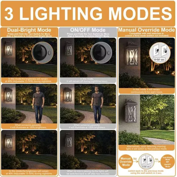 Black Iron Outdoor Wall Light Tempered Glass with Motion Sensor and Dusk to Dawn #OW7133