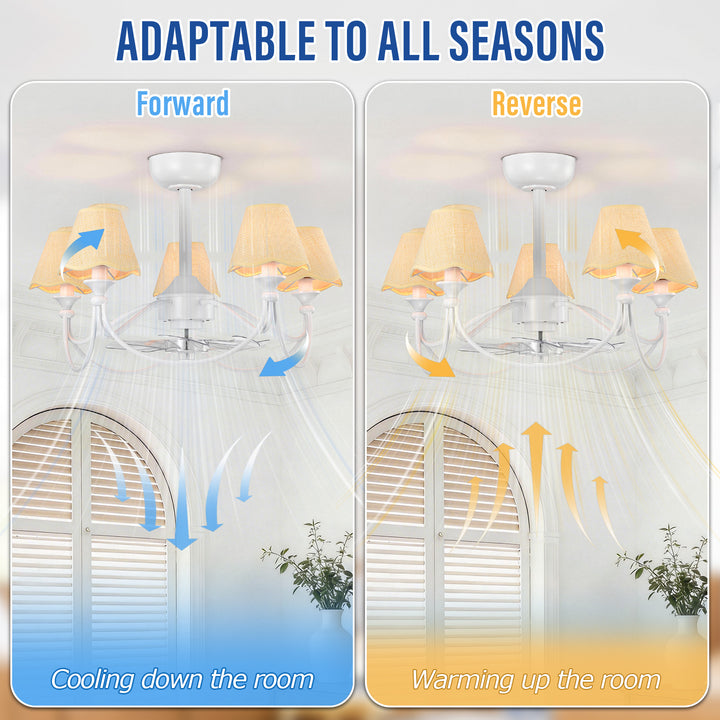 Lustre 28" 5-Light Modern Remote Control Paint Sand Black With Beige Fabric Shade Adjustable Length Fandelier Ceiling Fan With Lighting Kits For Living Room/Bedroom #26014