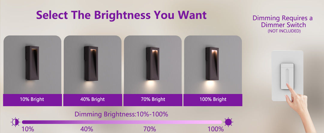 Solstice 15''H Dimmable Led Matte Black Iron Outdoor Wall Light #7085