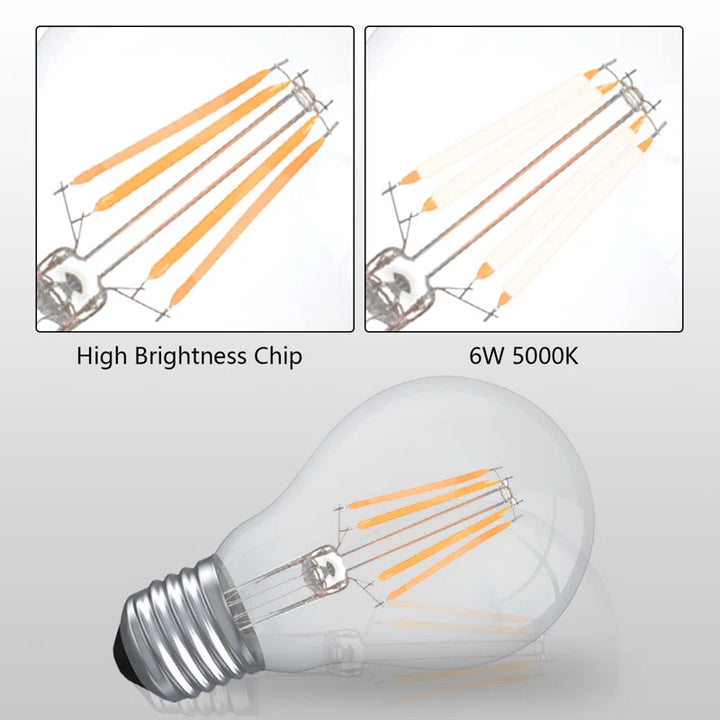 60 Watt Equivalent A19 E26/Medium (Standard) Dimmable LED Bulb (Set of 6) #A60/A19-627-6PK
