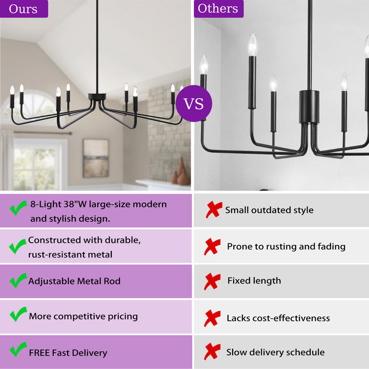 Essence 6 - Light 26"W Dimmable Classic Candle Style Chandelier #29020