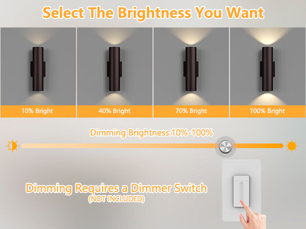 Dusk Black Dimmable Led Wall Sconces (Set of 2) #OW7121