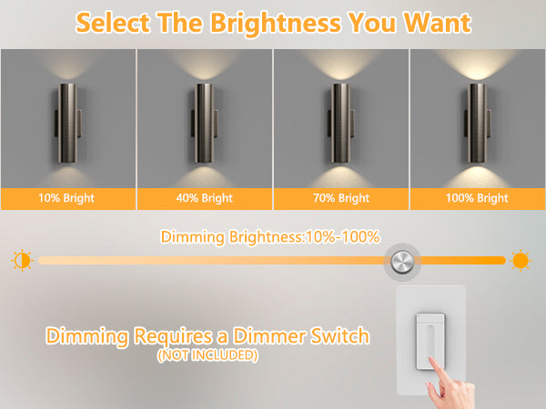 Dusk Black Dimmable Led Wall Sconces (Set of 2) #OW7121
