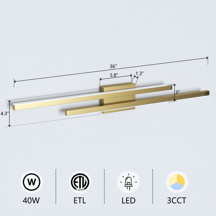 Glint 2-Light Led Dimmable Flush Mounted Sconce #MX21054